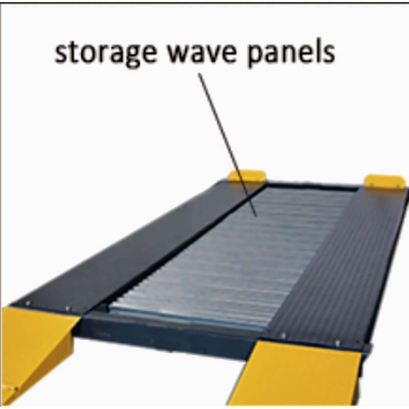 AMGO Lift Storage Wave Panels Main Image