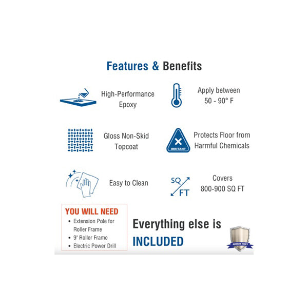 ArmorPoxy-ArmorClad-DIY-Epoxy-FloorKits-Features And Benefits Infographic