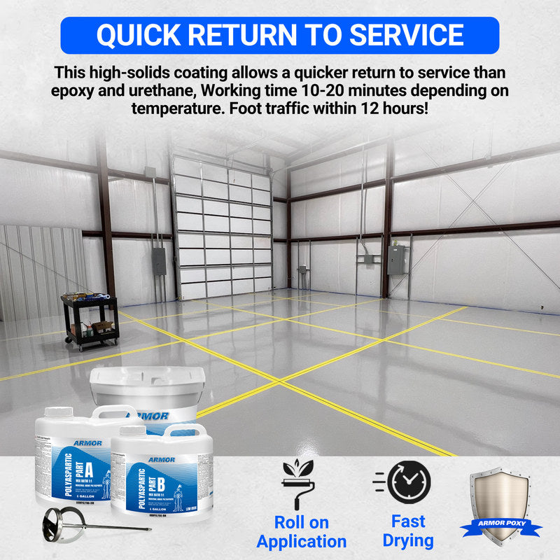 Quick return to service graphic for ArmorPoxy polyaspartic coating showing a warehouse floor, 10 to 20 minute working time and foot traffic within 12 hours