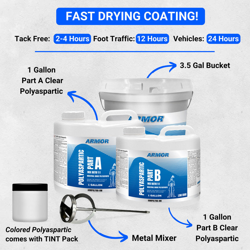 Fast cure polyaspartic kit components: 1 gallon Part A clear, 1 gallon Part B clear, 3.5 gallon mixing bucket, metal mixer and tint pack with tack free and drive-on times