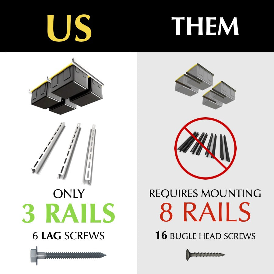 EZ Garage Storage E-Z Glide Bin Slide Overhead Storage System Us vs Them