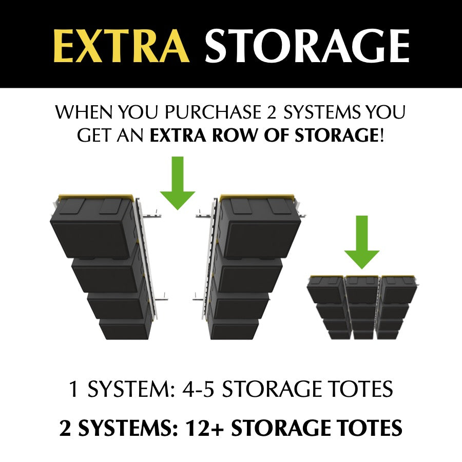 EZ Garage Storage E-Z Glide Tote Slide Overhead Storage System Extra Space Hack