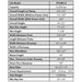 FP14KCX Spec Table