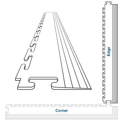 Perfection Floor Tile 5mm Interlocking Floor Edge Pieces