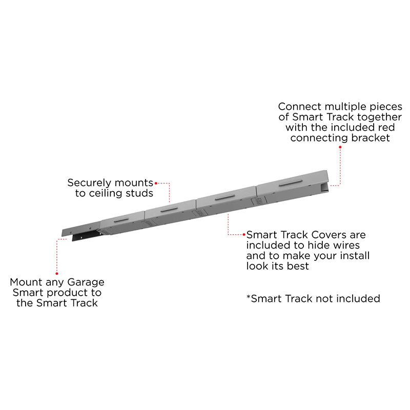 SmarterHome Smart Track Specs