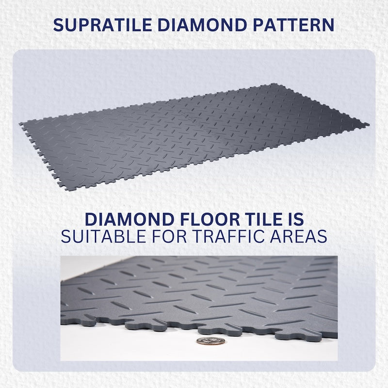 SupraTile Diamond Plate Pattern PVC Garage Flooring Feature Infographic